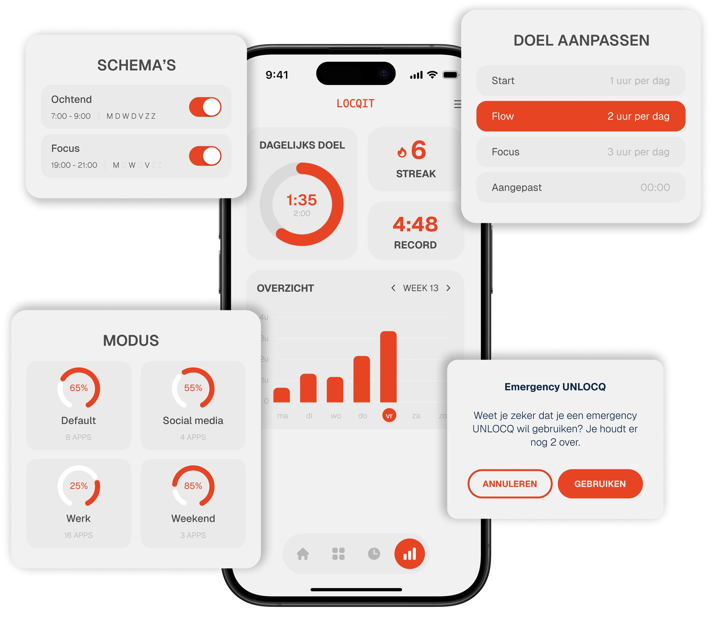 Schermen uit de LOCQIT-app: schema's, dagelijks doel aanpassen, modus en emergency UNLOCQ